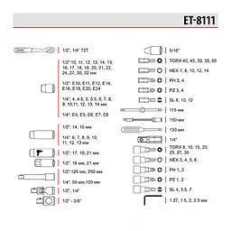 Набір інструментів 1/2" + 1/4", Cr-V, 111 од., головки: 4-32 мм, Storm Intertool ET-8111 - мініатюра 9