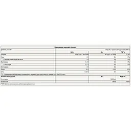 Глутамін Pure Gold Вишня 300 г - мініатюра 2