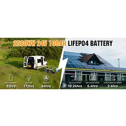 Акумулятор Eco-Worthy LiFePO4 з вбудованим BMS 5000+ циклів 24V 100 Ah (US-L13070402010-1) - мініатюра 7
