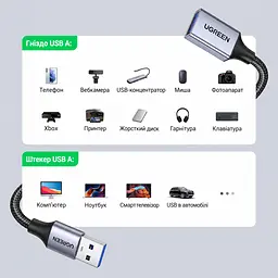 Кабель-подовжувач UGREEN US115 USB 3.0 USB-A 1,5 м чорний (10496) - мініатюра 4