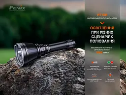 Далекобійний ліхтар Fenix HT18R - мініатюра 7