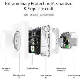 Розумний вимикач Tuya Smart WiFi Dimmer White ZSWKD [109125] - мініатюра 4