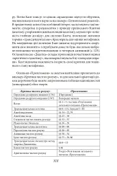 Пролегомени до кожної майбутньої метафізики, яка може постати як наука - мініатюра 16