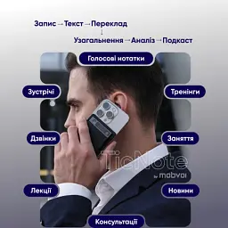 Цифровий диктофон Mobvoi TicNote with IA Shadow 64GB Black (NE-79) - мініатюра 6