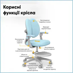 Дитяче крісло Mealux Sprint Duo KBL (Y-412 KBL) - мініатюра 3