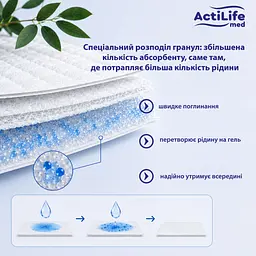 Пелюшки гігієнічні Actilife Med Super поглинаючі 60х60 см 10 шт. - мініатюра 6