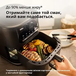 Мультипіч Braun MultiFry 5 HF5075IBK [161904] - мініатюра 4