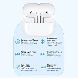 Бездротові навушники Inspire Buds3 White - мініатюра 7