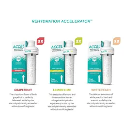 Набір картриджів для напоїв Cirkul Accel Electrolytes Flavor Water Variety Pack 6 шт - мініатюра 2