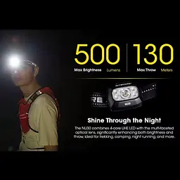 Налобний ліхтар NITECORE NU30 (вбудований акумулятор 1500 мАг) - мініатюра 7