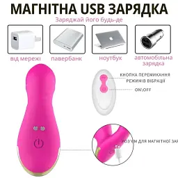 Масажер простати I’MCUM ProPulse+ з телескопічною стимуляцією, вібрацією та керуванням через смартфон Чорний (IM-KGS203) - мініатюра 7