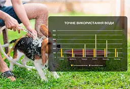 Програмований таймер подачі води XON WaterTimer X342 для поливу (XWTDB152401B 7737) Чорний - мініатюра 4