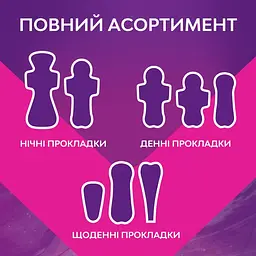 Гігієнічні прокладки Libresse Maxi нічні, 8 шт. - мініатюра 8