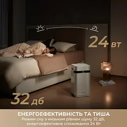 Зволожувач повітря Dreame H40 - мініатюра 13