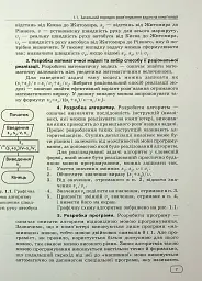 Інформатика. Вивчаємо Java у школі - мініатюра 8