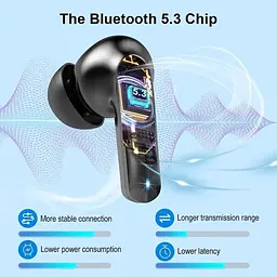 Бездротові навушники Bluetooth 5.3 з 4 мікрофонами - мініатюра 4