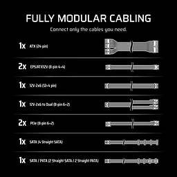 Блок живлення Corsair RM1000e 1000W 80+ Platinum (CP-9020297-EU) - мініатюра 6