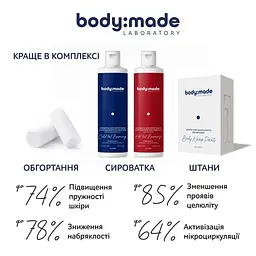 Штани для бандажного обгортання BodyMade (290079) - мініатюра 5