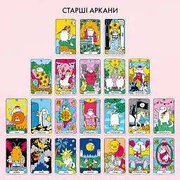 Карти Таро «Котяче таро» - мініатюра 8