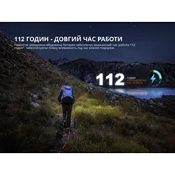 Налобний ліхтар Fenix HL12R V2.0 біле та червоне світло 500лм 125м Сірий - мініатюра 9