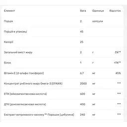 Екстракт часнику з Омега-3 Kyolic 90 гелевих капсул - мініатюра 4
