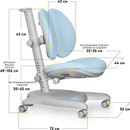 Дитяче крісло Mealux Ortoback Duo Blue (Y-510 KBL)  - мініатюра 3