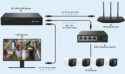 Джерело безперебійного живлення MARSRIVA DC UPS KP9 Pro 12xDC+PoE24VGigabit1A+USB 14V/16V/19V/24V/48V/53V 240VAC 100W 24000mAh (KP9 Pro_MARSRIVA) - мініатюра 3