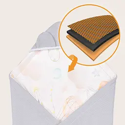 Ковдра для люльки Lionelo Travel Swaddle Blanket grey ballon (LO-TRAVEL SWADDLE BLANKET GREY BALLOON) - мініатюра 6