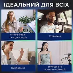 Мікрофон Boya BY-M1 Pro II Black (BY-M1 Pro II) - мініатюра 15