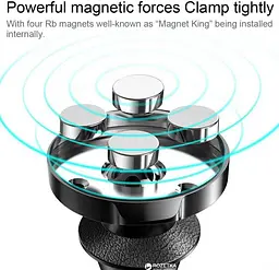 Автомобільний тримач холдер Baseus Small Ears Series Air Outlet Magnetic Bracket SUER-E01 Black - мініатюра 4