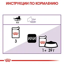 Набір вологого корму для дорослих стерилізованих котів Royal Canin Sterilised in Jelly шматочки в желе 1.02 кг (12 шт. х 85 г) - мініатюра 7