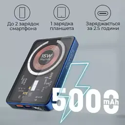 Повербанк Promate TransPack-5 5000 mAh 22.5W Blue (transpack-5.blue) - мініатюра 4