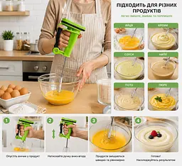 Ручний міксер Easy Flow Blender / Напівавтоматичний механічний віночок для збивання бездротовий портативний - мініатюра 3
