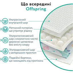 Підгузки Offspring Mystic Water розмір M, 6-10 кг, 42 шт. (DP-OI-FAT-M42P-MSW) - мініатюра 7