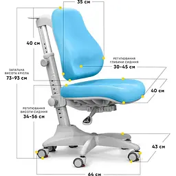 Дитяче крісло Mealux Match KBL gray base Blue (Y-528 KBL) - мініатюра 2