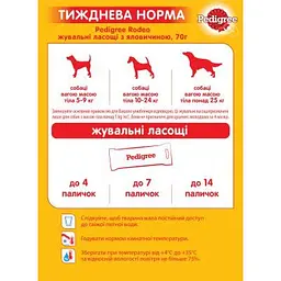 Ласощі для собак Pedigree Rodeo для чищення зубів 70 г (4008429090110/5998749170205) - мініатюра 6