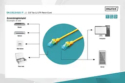 Патч-корд Assmann CAT 5e U-UTP, ПВХ AWG 26/7, 0,5 м DK-1512-005/Y Yellow - мініатюра 3