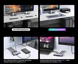 HDMI KVM-перемикач UGREEN CM692 2 ПК 1 монітор 4 USB-пристрої входи HDMI для відео й USB-C (25961) - мініатюра 6