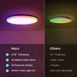 Стельовий світильник Yeelight Mars 400 Ceiling Light Smart-RGB White (YLXDD-0267) [164439] - мініатюра 5