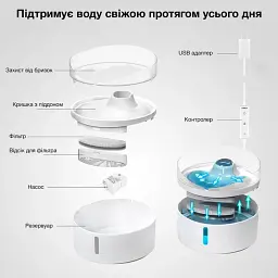 Автоматична поїлка NPET DF20 5 л для собак і котів - мініатюра 6