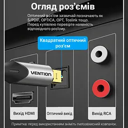Оптичний аудіокабель Vention 2 м тослінк Toslink S/PDIF штекер на обох кінцях передавання звуку 5.1 підтримка Dolby DTS PCM у бавовняному обплетенні сірий (BAVHH) - мініатюра 3