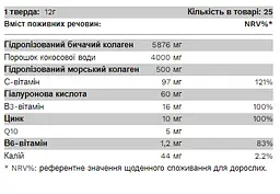 Комплекс Колагенів CocoBeauty з Коензимом Q10 - 300 г - мініатюра 2