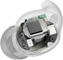 Навушники Sony Linkbuds Fit White (WF-LS910N) - мініатюра 6