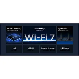 Роутер Cudy WR6500, BE6500 Gigabit Wi-Fi 7 Router (WR6500) - мініатюра 9