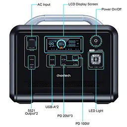 Зарядна станція Choetech / 1200 Вт / 960 Вт/ч / LiFePO4 (BS005) UA - мініатюра 4