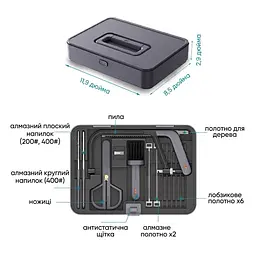 Універсальна ножівка зі змінними полотнами Xiaomi JIMIHOME Cutting Tools Set JimiBox (X0-G) - мініатюра 4