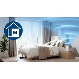 Очисник повітря Philips Series 600i 40 м2 білий (AC0650/10) - мініатюра 10