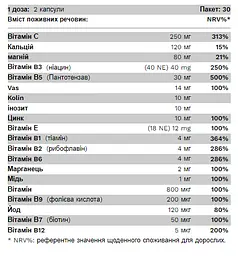 Вітаміни та мінерали Pure Gold Daily Vitamin 60 капсул - мініатюра 2