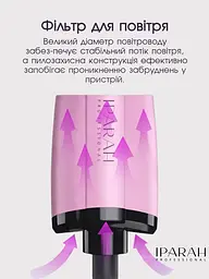 Фен щітка з обертанням, IPARAH Professional HOT AIR BRUSH 1200 Вт фен для волосся, фен-щітка браш з насадками для об'єму, браш для волосся Pink duplication - мініатюра 6