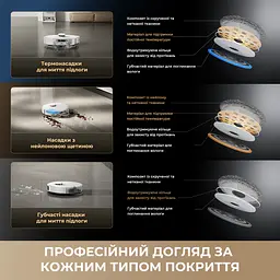 Робот-пилосос миючий Dreame Bot Matrix 10 Pro White - мініатюра 4